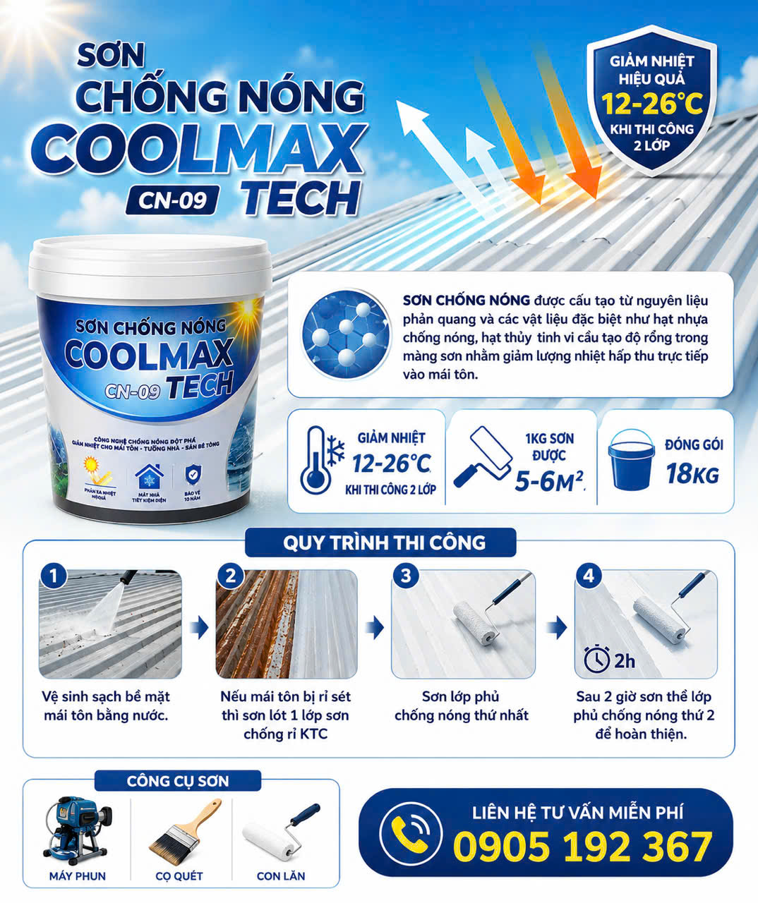 poster quy trinh thi cong son chong nong cho mai ton